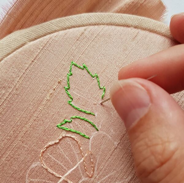 Silk Hand Embroidery Thread 101: Getting Started with Silk