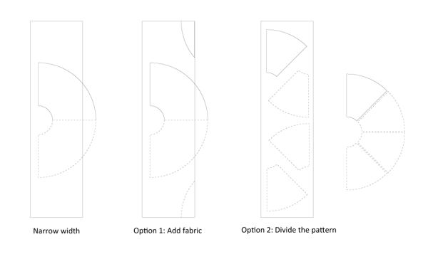 What to do if the circle skirt pattern doesn’t fit on the fabric